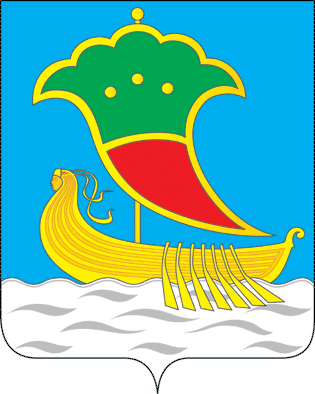 Изменение платежных реквизитов ООО "ГРЦ"